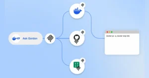 Docker’daki Güvenlik Açığı: Kod Çalıştırma Riski ve Çözümü