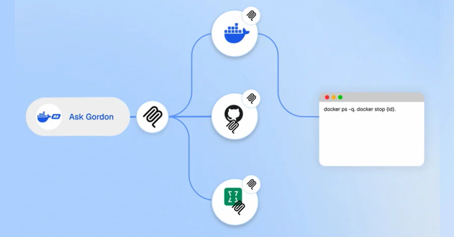 Docker’daki Güvenlik Açığı: Kod Çalıştırma Riski ve Çözümü