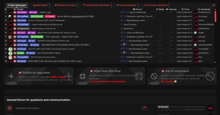 LeakBase Forumu Neden Kapatıldı? Siber Suçlulara Darbe!