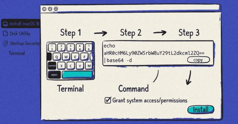MacSync: Yeni Siber Tehdit ve Korunma Yöntemleri