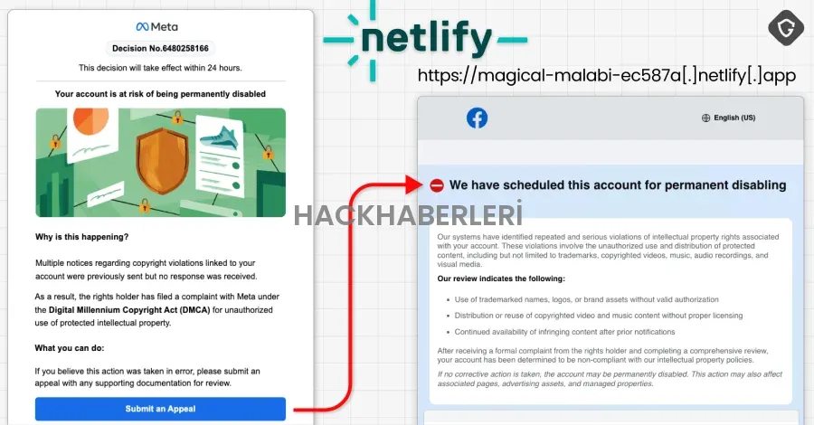 Google AppSheet ile Facebook Hesaplarına Yönelik Akıllı Phishing Saldırıları