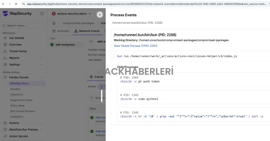 Supply Chain Saldırılarında Yeni Yöntem: GitHub Actions ve Kimlik Bilgisi Avcılığı