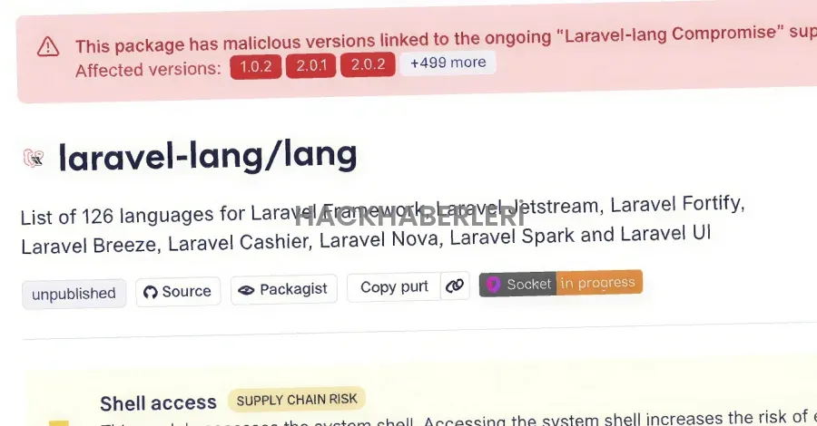 Laravel-Lang PHP Paketlerine Sızan Zincir Saldırı: Kimlik Bilgileri Tehlikede