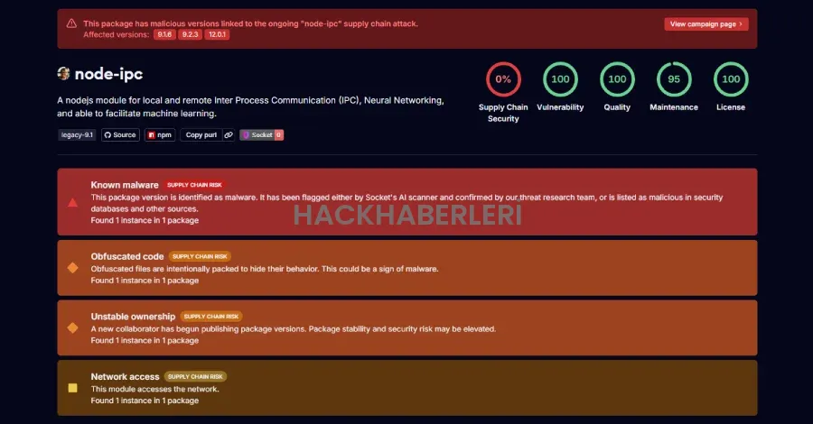 Node-IPC Paketinde Stealer Backdoor: Geliştirici Sırları Nasıl Hedef Alındı?